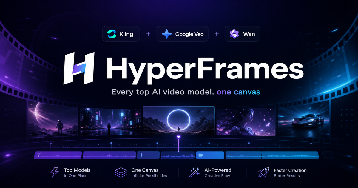 Text-to-Video for Marketing in 2026: A Practical Playbook